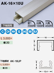 かん合タイプ フラット型 | 見切材 | セキスイ メタカラー建材